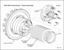 1919-1925 Transmission Clutch Discs & Drive Plate Assembly
