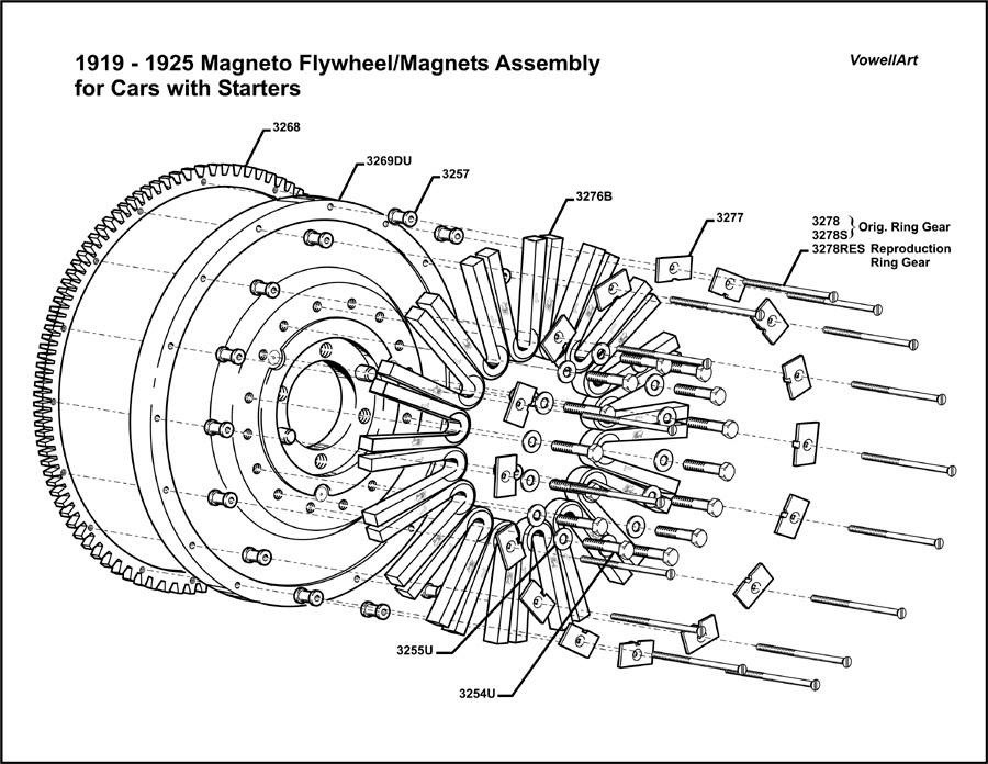 1919-1925 Magneto Flywheel Magnets and Starter Ring Gear Assembly