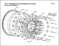 1919-1925 Magneto Flywheel Magnets and Starter Ring Gear Assembly