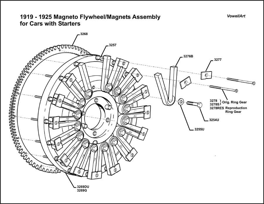 1919-1925 Magneto Flywheel Magnents and Starter Ring Gear Assembly for Cars with Starters