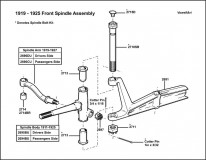 1919-1925 Front Spindle Assembly