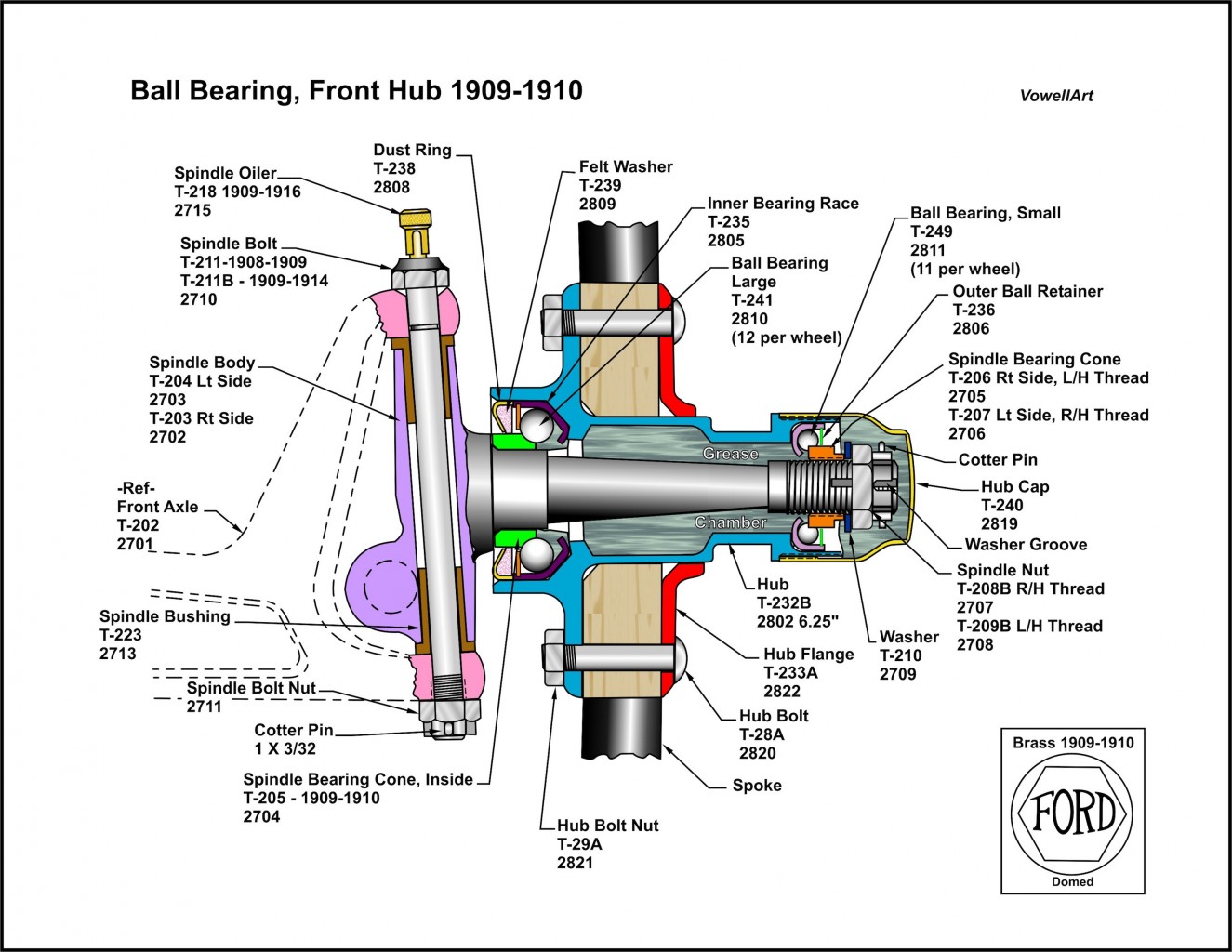 Cross Section 1909-1910 Front Ball Bearing Hub