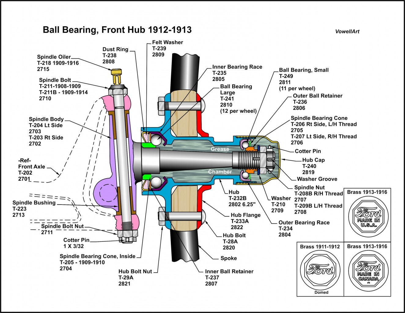 Cross Section 1912-1913 Front Ball Bearing Hub