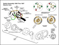 1926-1927 Switch Assembly Electric Cars