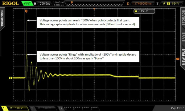 Voltage measured across firing points.JPG
