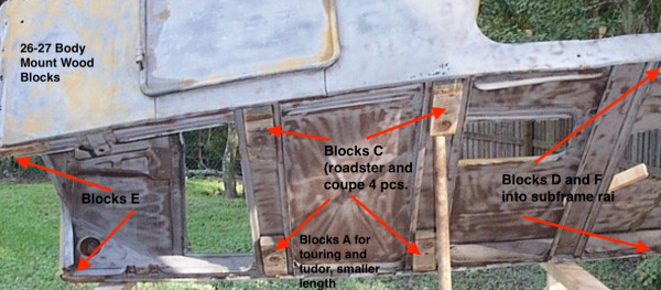 body blocks.jpg