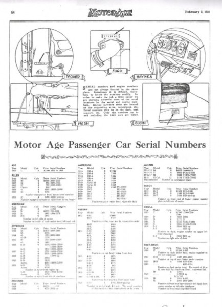 Scan1serialmotor1922.jpg
