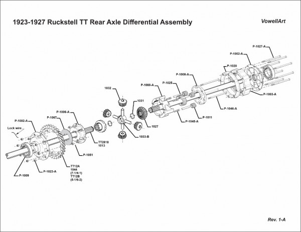 1923-1927ModelTTDifferentialAssembly-A.jpg