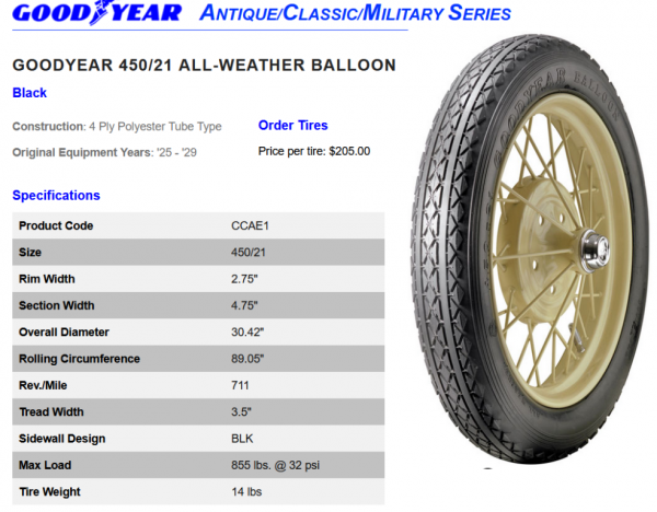 gy tires.png