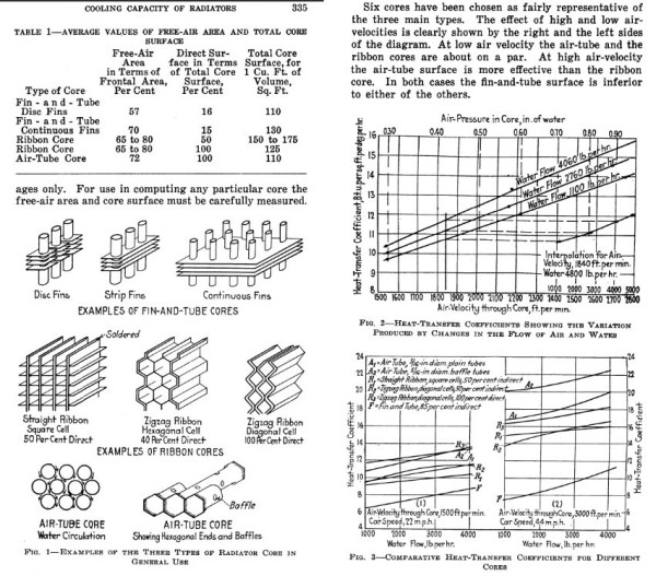 Types of cores.jpg