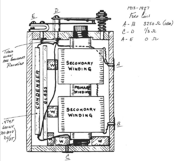 COIL TESTING.jpg