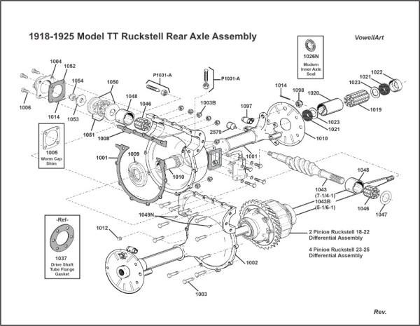 1918-1925ModelTTRuckstellRearAxleAssembly2.jpg