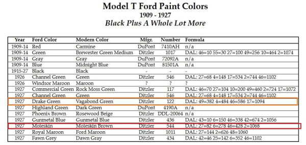 paint codes.jpg