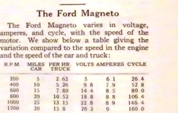 Mag-voltage.jpg