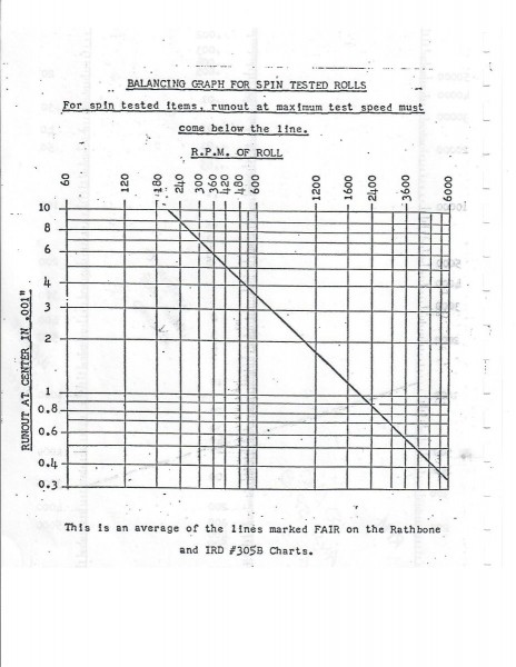 rooll balance 3.jpg