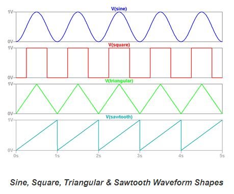 Waveform Differences.JPG