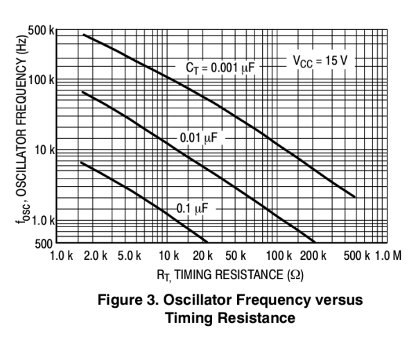 TL494_osc_components.png