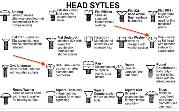 Head styles.jpeg