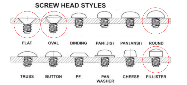 MTScrewstyles.png