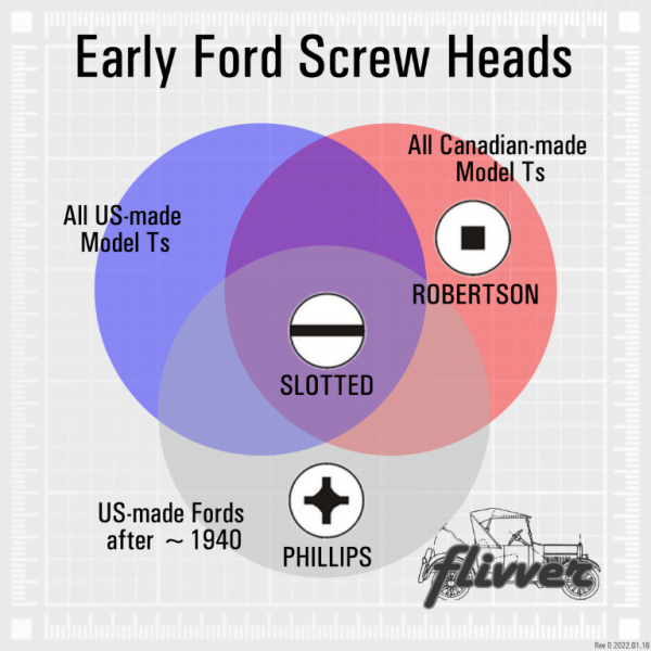 ScrewHeadsDriveR0.png
