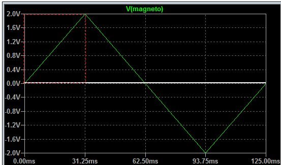 Magneto Voltage 1 cycle at 60 RPM.JPG