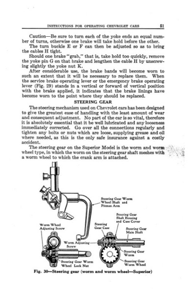 1923 Chevrolet Manual-53.jpg