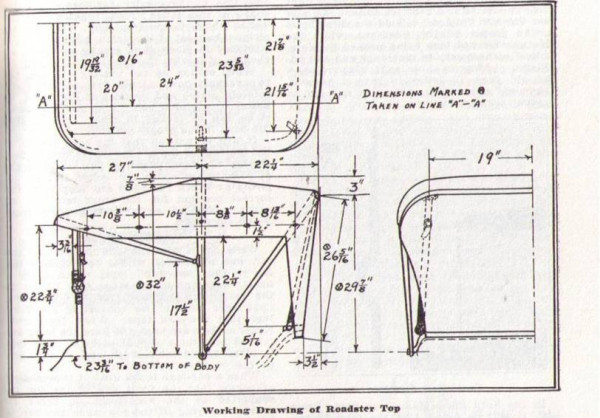 two_man_roadster_top_dimensions.jpg