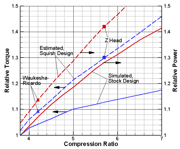 Power.png (31.77 KiB) Viewed 3903 times Power.png