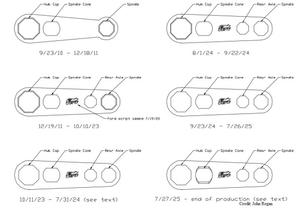 Hub cap wrench history.jpg