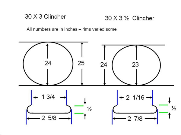 Clincher rims sizes (2).jpg