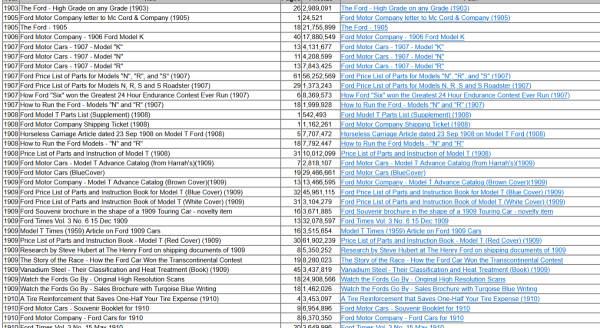liturature by year.png