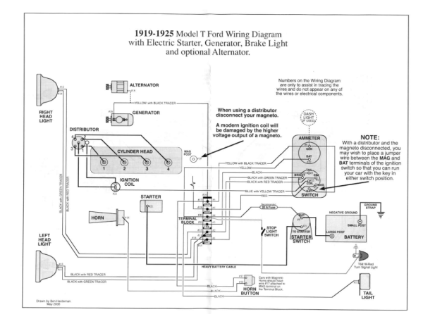 wireing with distributor.png
