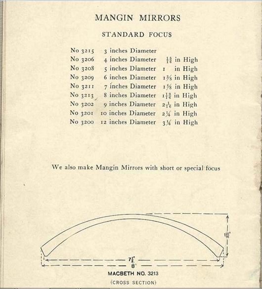 MANGIN MEASURE.JPG