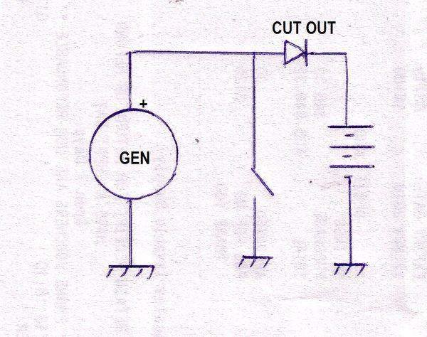 rsz_gnd_switchfunprojects.jpg