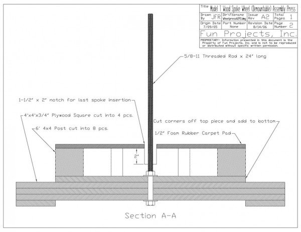 WheelpressA2-12.jpg