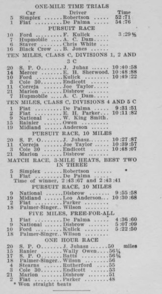 BRIGHTON SUMMARIES AUGUST 18 - 1910.JPG