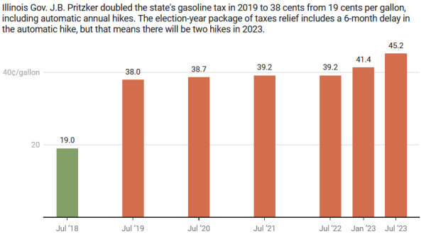 gas tax.png