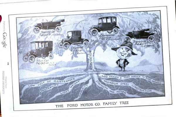 1915 FORD LINE.jpg