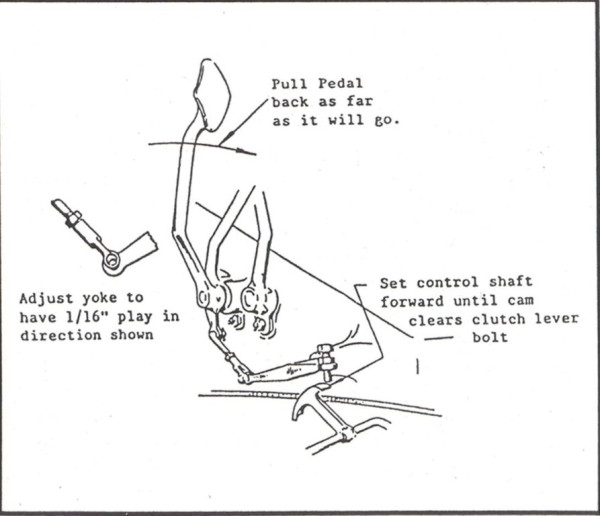 clutch linkage adj.jpg