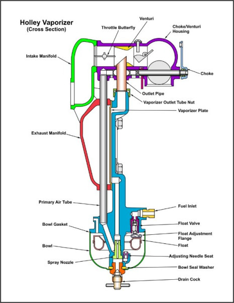 Holly vaporizor cross section.jpg