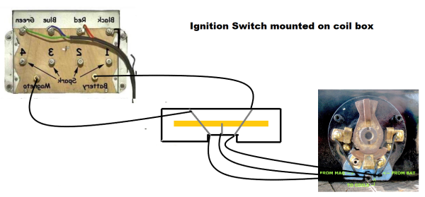 3d switch on box.png