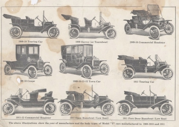 early T catalog of body types 2 (600x427).jpg