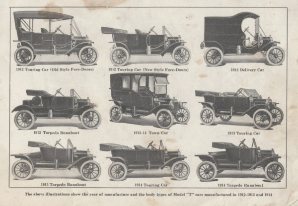 early T catalog of body types 1.jpg