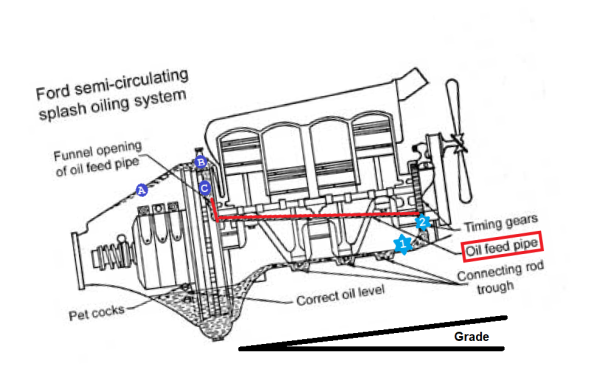 otside oiler qs.png