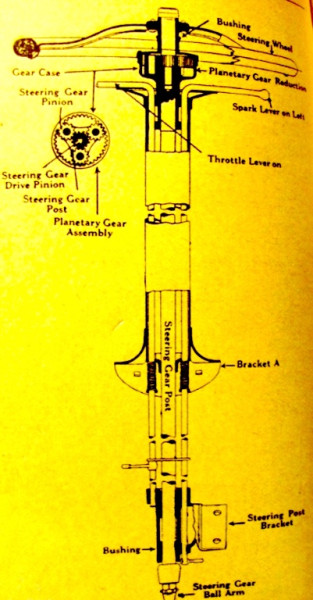 Steering diagram.jpg