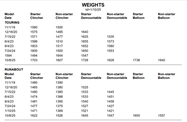 weight 1.png