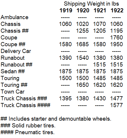 shipping weight.png