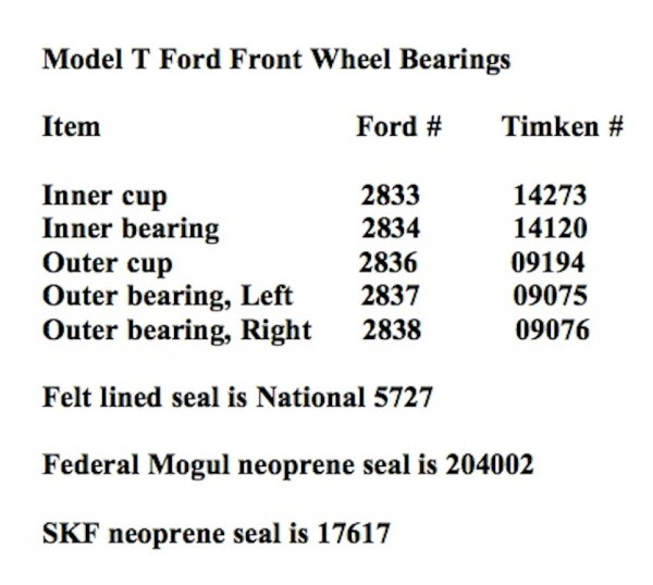 Bearings, Front Wheel.jpg