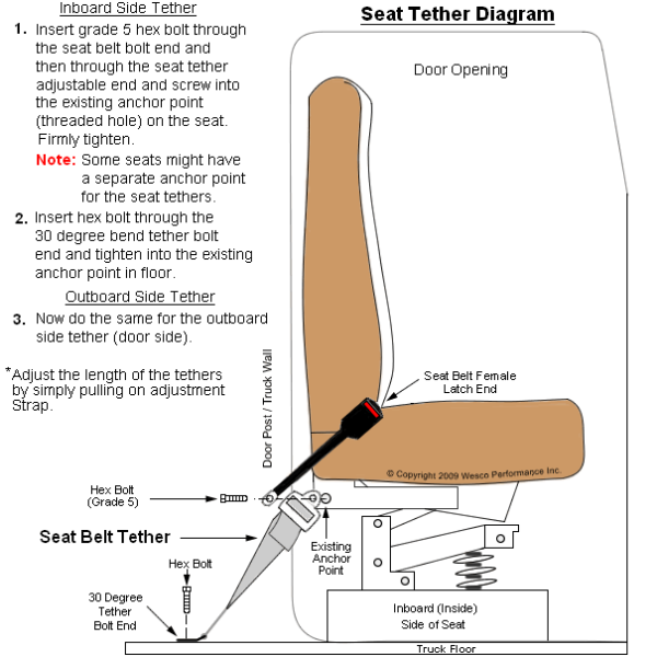 seat belt.png