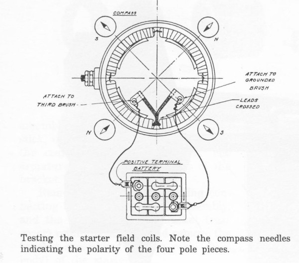 T Starter perhaps a.jpg